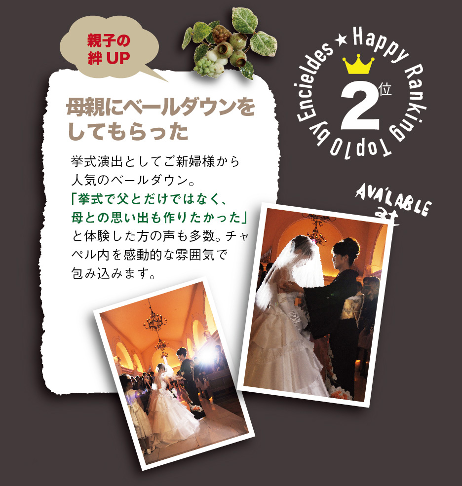 ２位