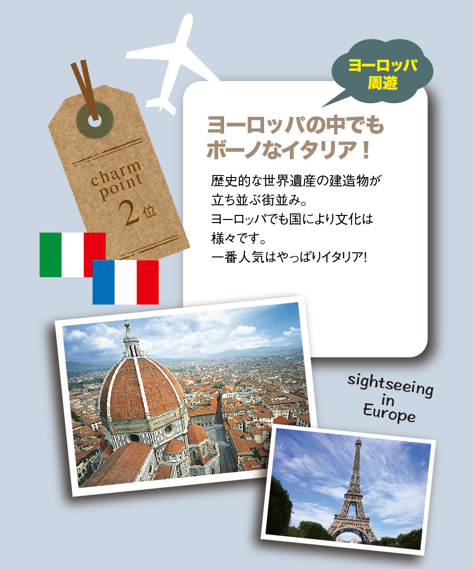 ２位
